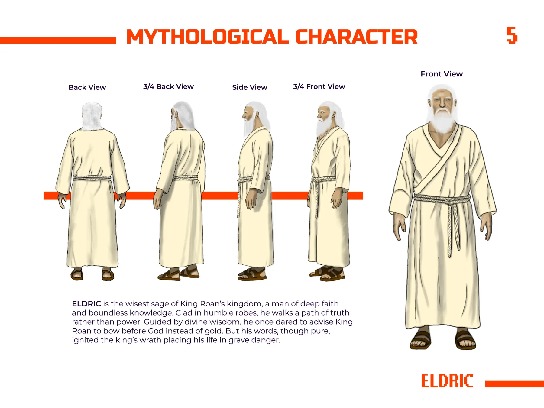 Character Portfolio, image 7 of 23