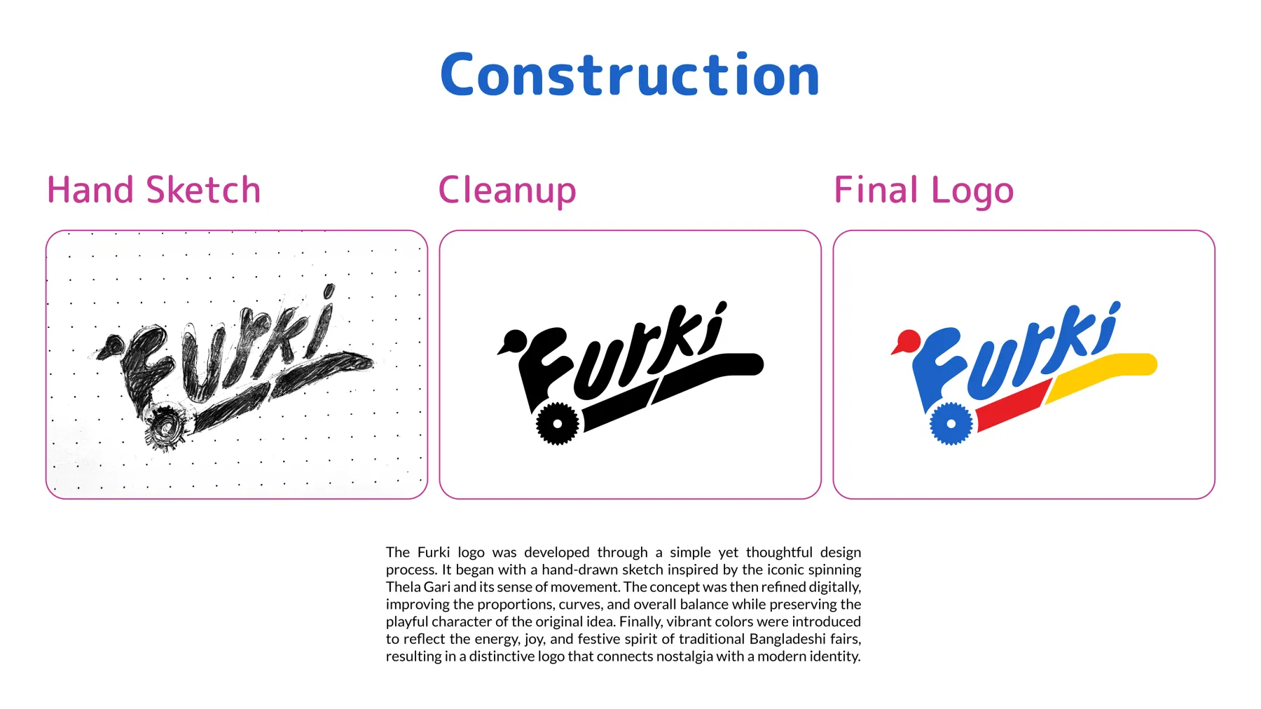Furki Branding, image 7 of 18