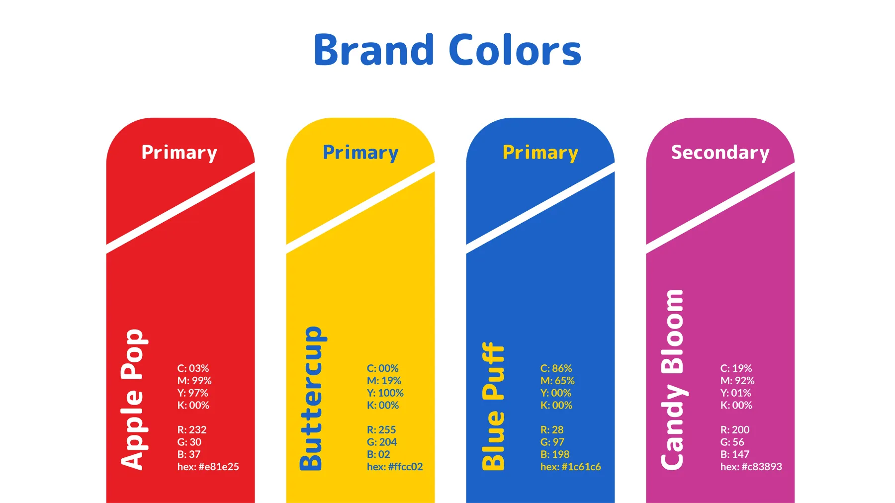 Furki Branding, image 13 of 18