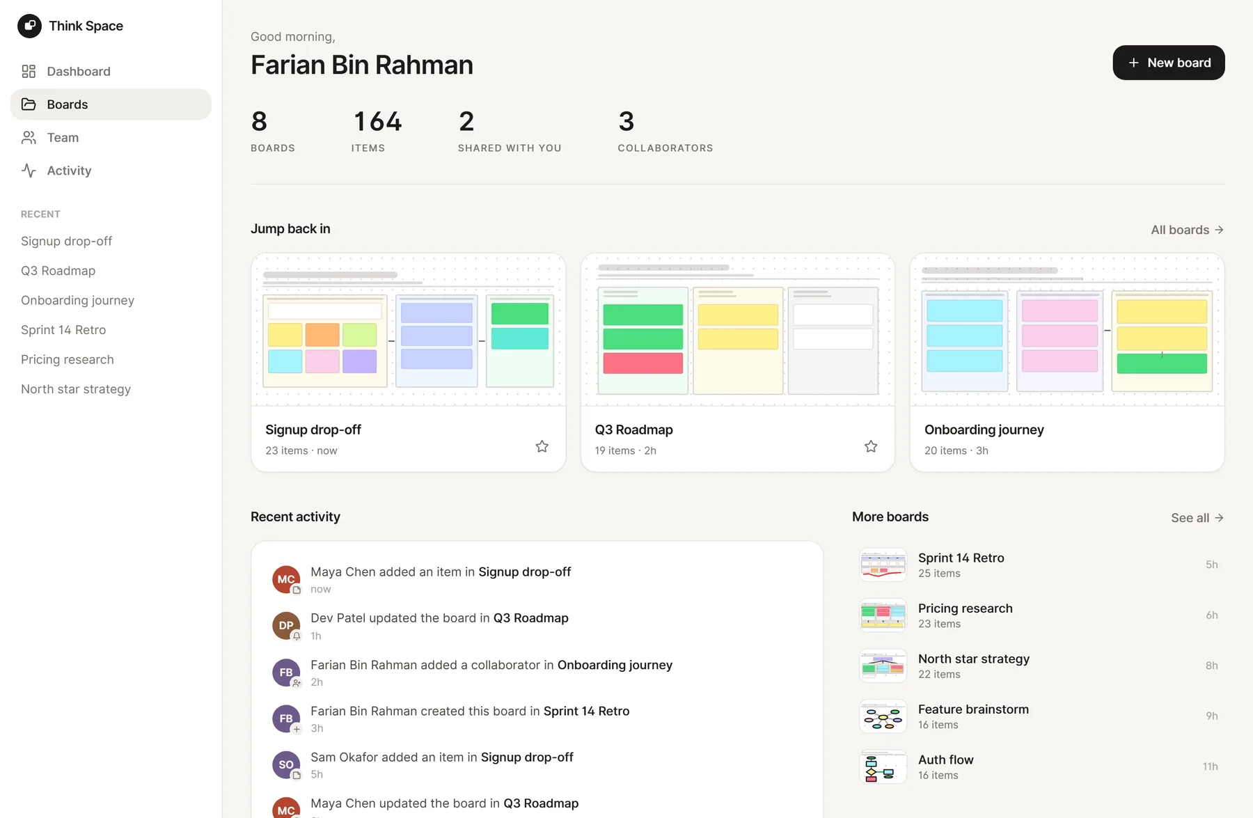 The Think Space dashboard showing board stats, recent boards with previews and an activity feed